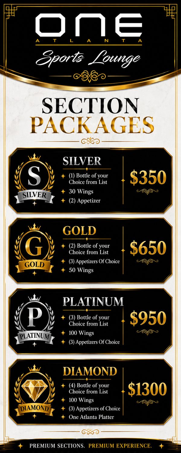 ONE Atlanta — Sections & bottle service menu